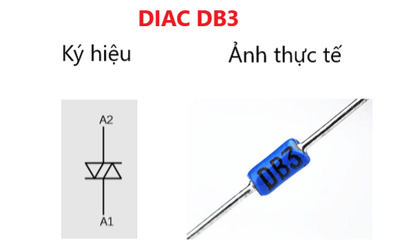 So sánh DIAC và TRIAC