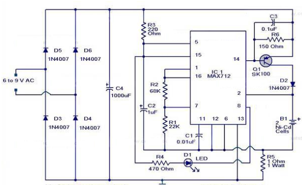 Bộ sạc pin Ni-Cd siêu nhanh