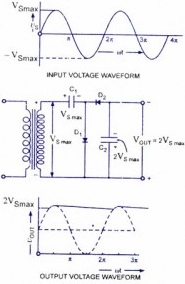 Các loại mạch nhân điện áp