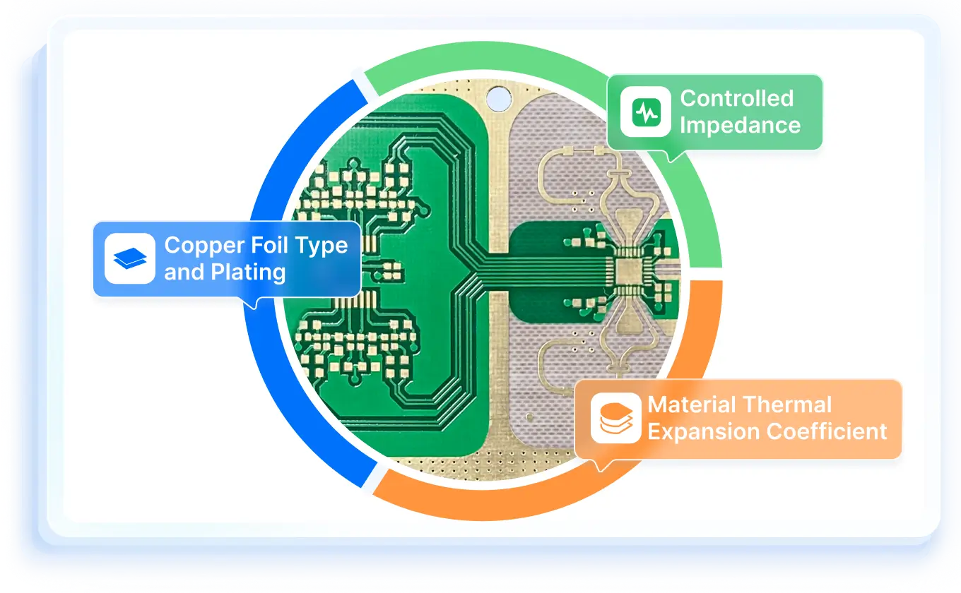 PCB Rogers là gì? Ưu điểm, ứng dụng và các loại vật liệu Rogers phổ biến
