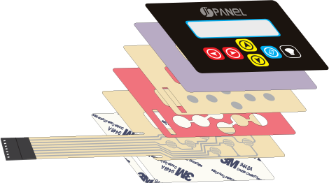 Decal phím bấm điện tử Membrane Switch – Giải pháp thiết kế phím điều khiển chuyên nghiệp cho thiết bị điện tử